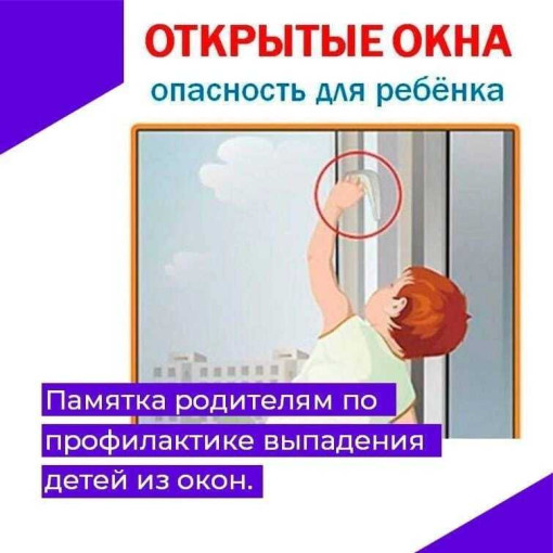 Профилактика выпадения детей из окон Профилактика выпадения детей из окон.
